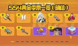 香肠派对最新的特典爆料,惊喜玩法与福利等你来探索！